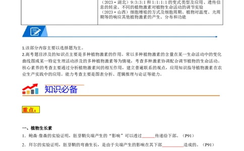 专题08植物生命活动调节（原卷版）_2024年新高考资料_3.2024专项复习_2024年高考生物热点&middot;重点&middot;难点专练（新高考专用）