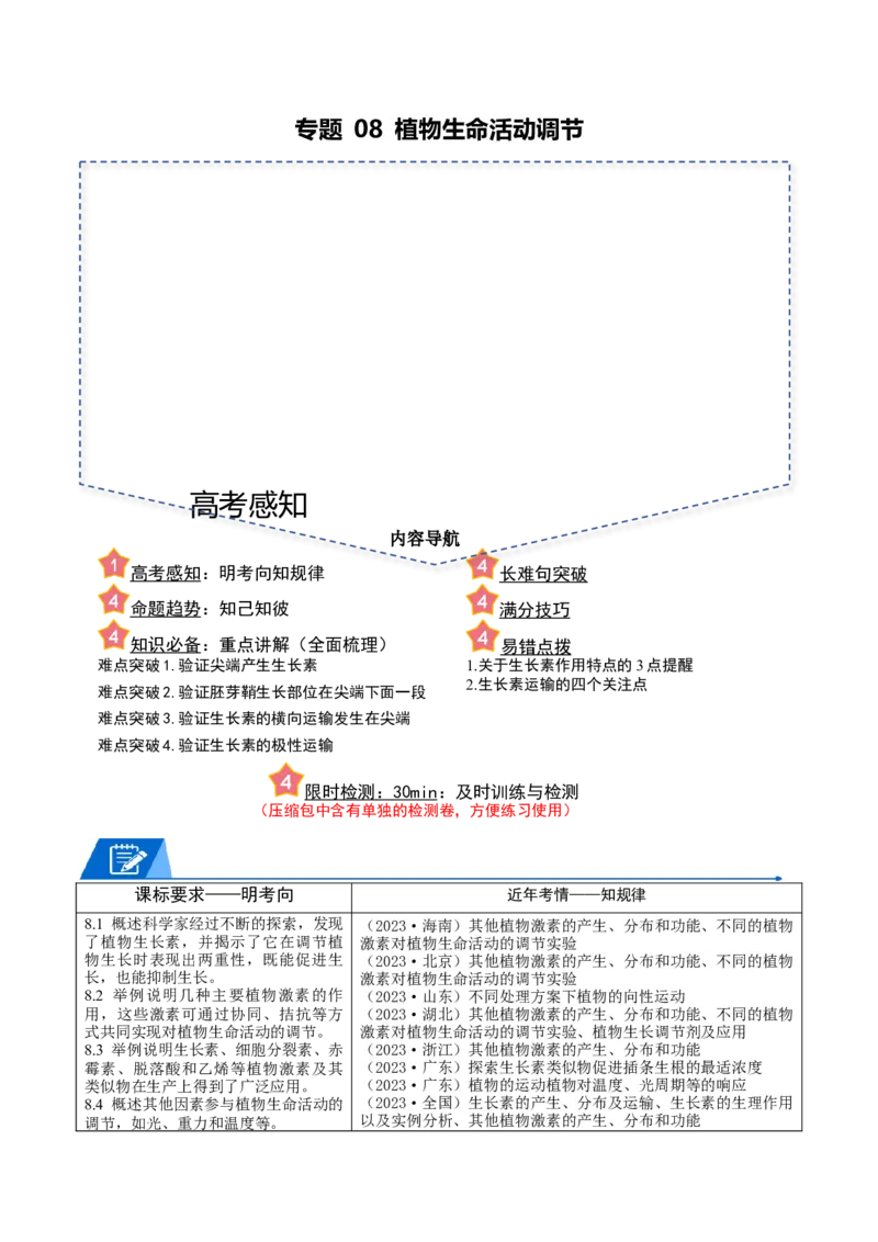 专题08植物生命活动调节（原卷版）_2024年新高考资料_3.2024专项复习_2024年高考生物热点&middot;重点&middot;难点专练（新高考专用）