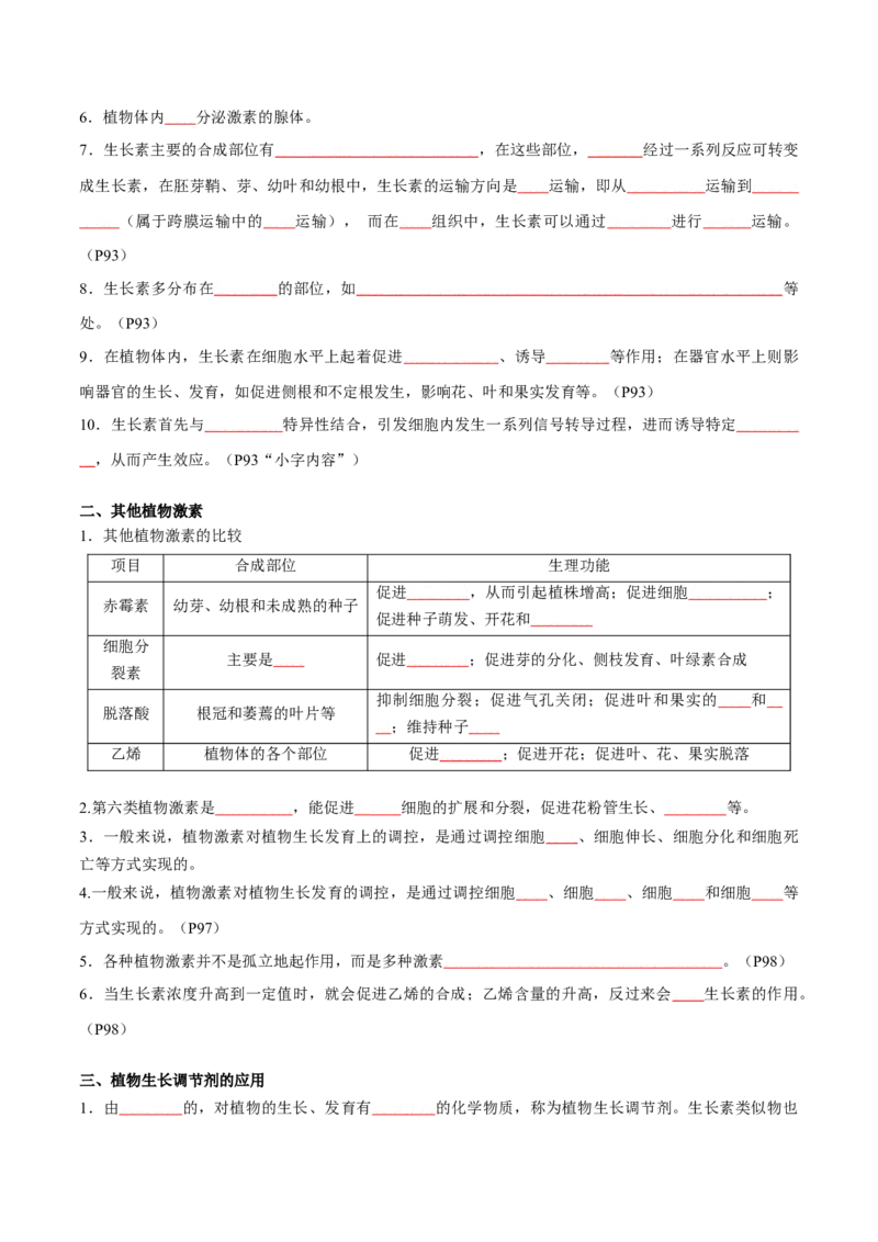 专题08植物生命活动调节（原卷版）_2024年新高考资料_3.2024专项复习_2024年高考生物热点&middot;重点&middot;难点专练（新高考专用）