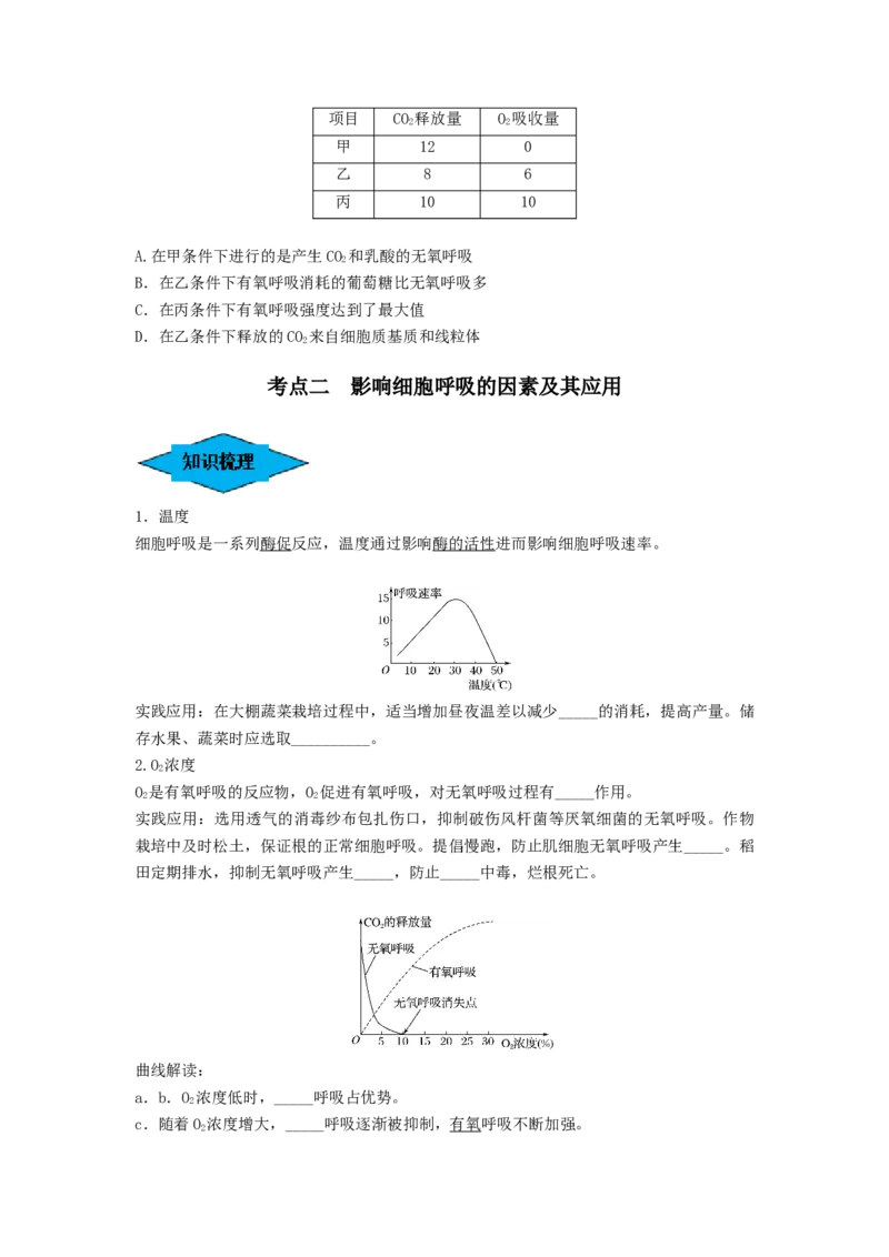 专题08细胞呼吸（串讲）（原卷版）_2024年新高考资料_1.2024一轮复习_备战2024年高考生物一轮复习串讲精练（新高考专用）