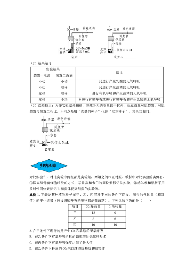 专题08细胞呼吸（串讲）（原卷版）_2024年新高考资料_1.2024一轮复习_备战2024年高考生物一轮复习串讲精练（新高考专用）