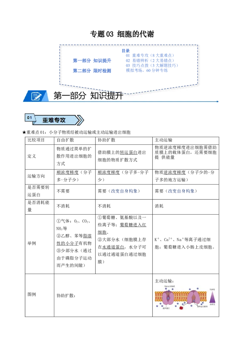 专题03光合作用及呼吸作用（原卷版）_2024年新高考资料_3.2024专项复习_2024年高考生物热点&middot;重点&middot;难点专练（上海专用）