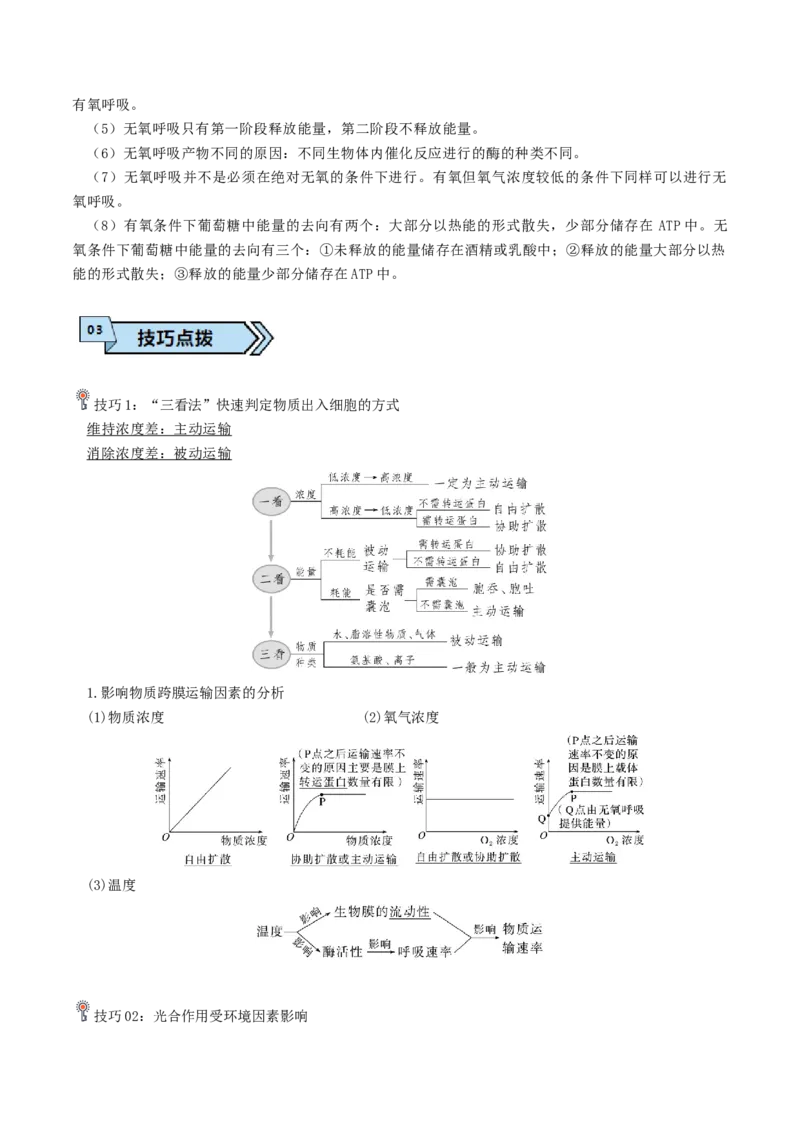 专题03光合作用及呼吸作用（原卷版）_2024年新高考资料_3.2024专项复习_2024年高考生物热点&middot;重点&middot;难点专练（上海专用）