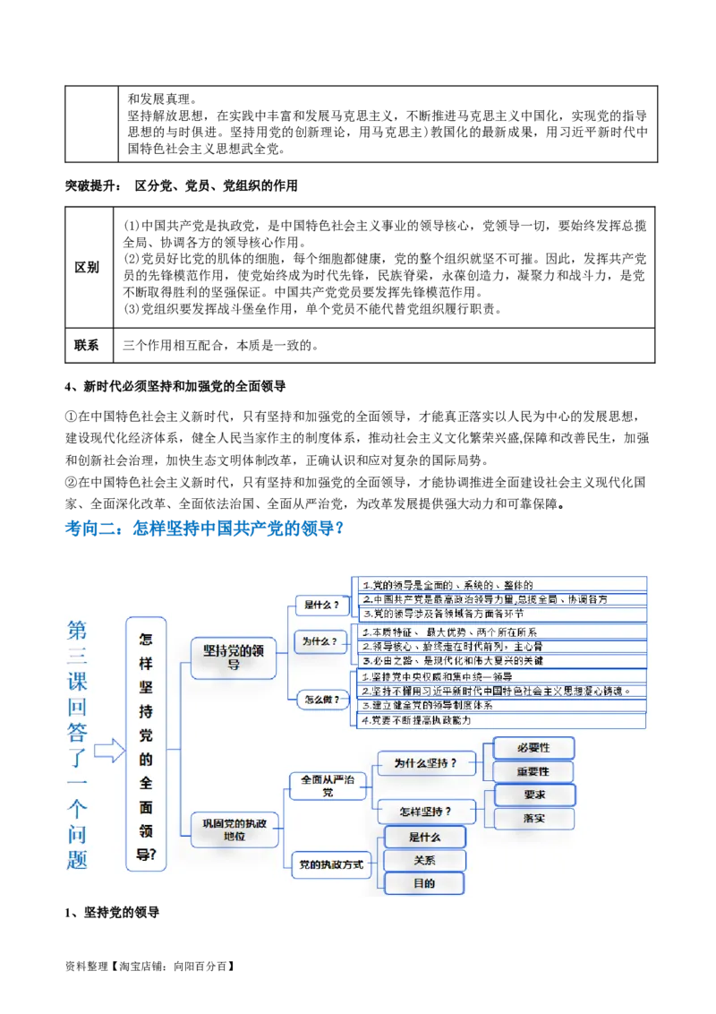专题05中国的领导（讲义）（解析版）_新高考复习资料_2024年新高考资料_二轮复习资料_2024年高考政治二轮复习讲练测（新教材新高考）_配套讲义（原卷版+解析版）