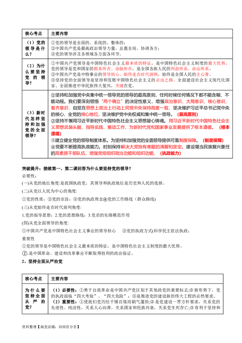 专题05中国的领导（讲义）（解析版）_新高考复习资料_2024年新高考资料_二轮复习资料_2024年高考政治二轮复习讲练测（新教材新高考）_配套讲义（原卷版+解析版）