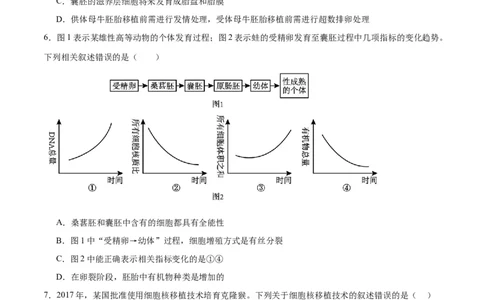 专题42胚胎工程（原卷版）_2024年新高考资料_3.2024专项复习_备战2024年高考生物一轮复习重难点专项突破_专题42胚胎工程-备战2024年高考生物一轮复习重难点专项突破