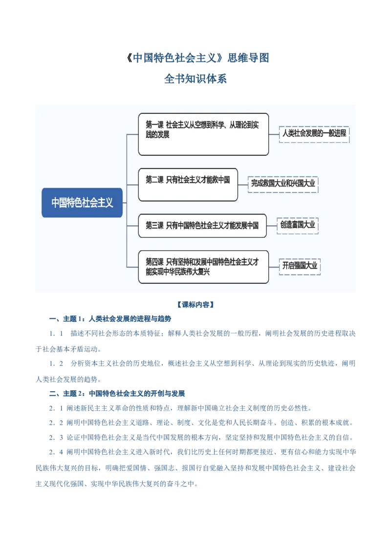 必修一《中国特色社会主义》思维导图-上好课2025年高考政治一轮复习知识清单（新高考专用）_新高考复习资料_2025年新高考资料_2025年高考政治一轮复习知识清单