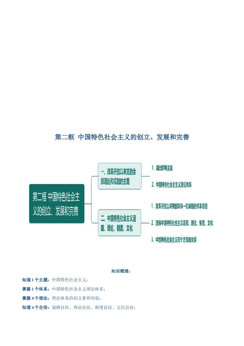 必修一《中国特色社会主义》思维导图-上好课2025年高考政治一轮复习知识清单（新高考专用）_新高考复习资料_2025年新高考资料_2025年高考政治一轮复习知识清单