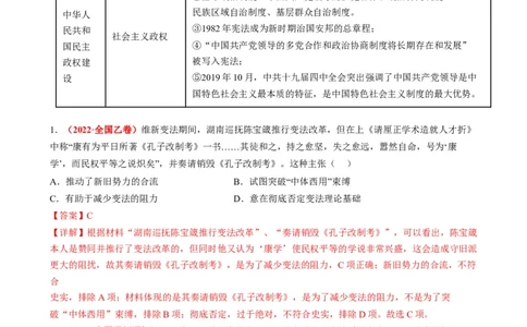 高考热点03制度自信，国家治理（讲义）（解析版）_2024年新高考资料_2.2024二轮复习_2024年高考历史二轮复习讲练测（新教材新高考）