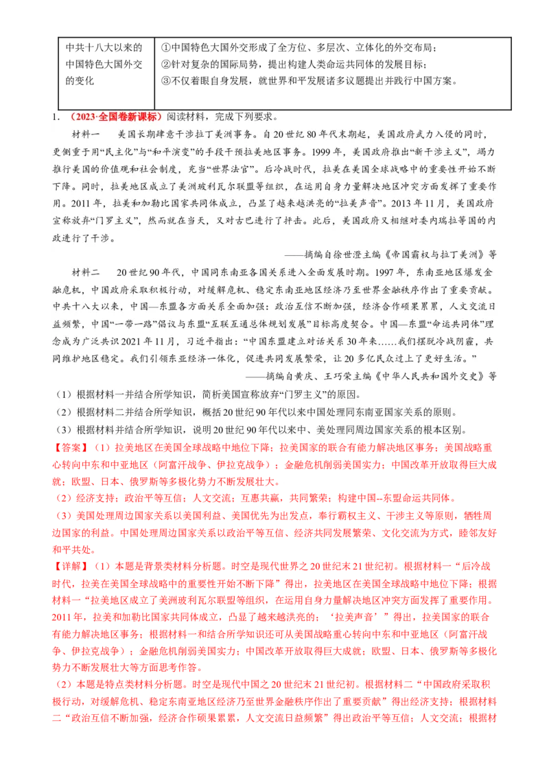 高考热点03制度自信，国家治理（讲义）（解析版）_2024年新高考资料_2.2024二轮复习_2024年高考历史二轮复习讲练测（新教材新高考）
