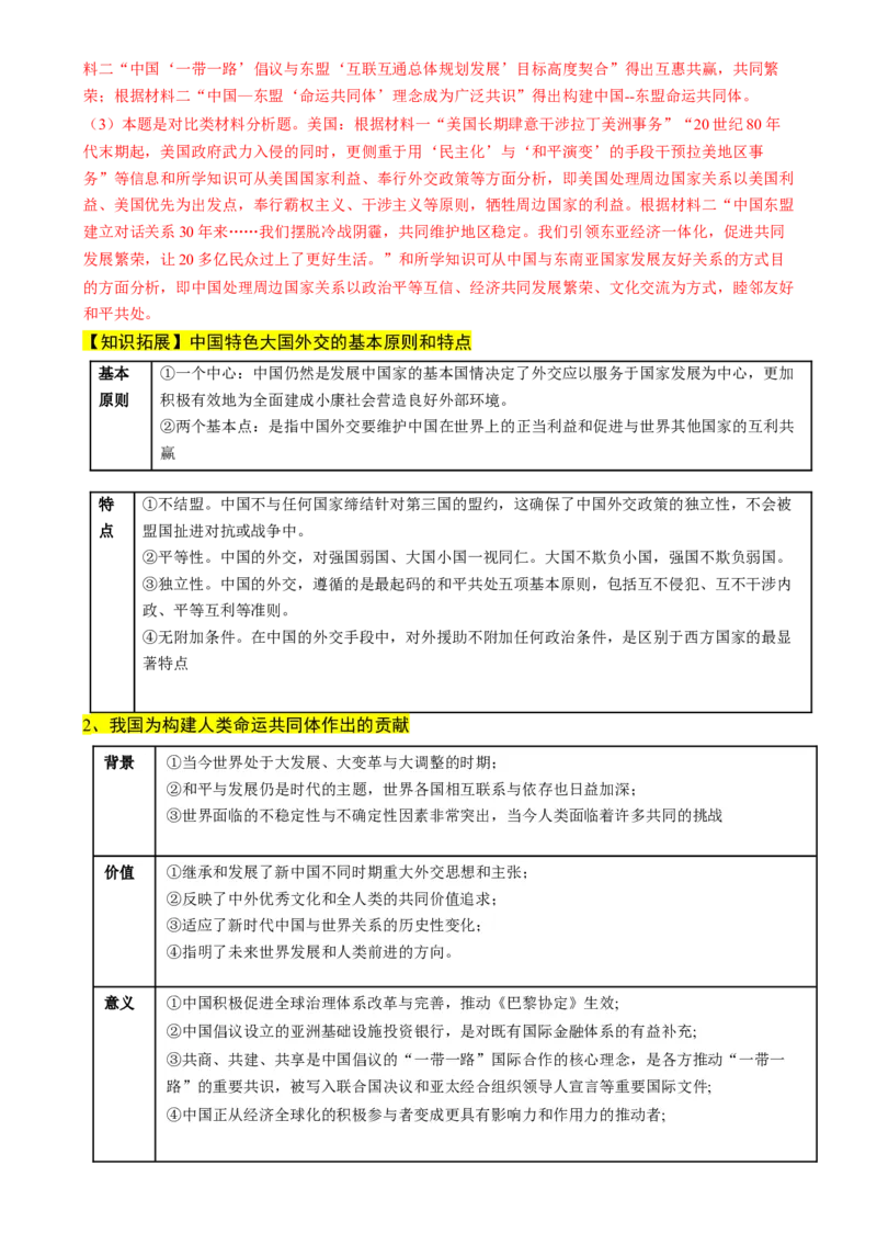 高考热点03制度自信，国家治理（讲义）（解析版）_2024年新高考资料_2.2024二轮复习_2024年高考历史二轮复习讲练测（新教材新高考）