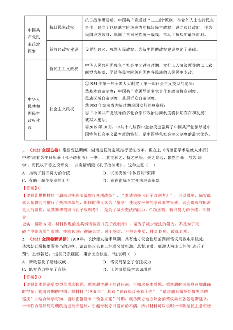 高考热点03制度自信，国家治理（讲义）（解析版）_2024年新高考资料_2.2024二轮复习_2024年高考历史二轮复习讲练测（新教材新高考）