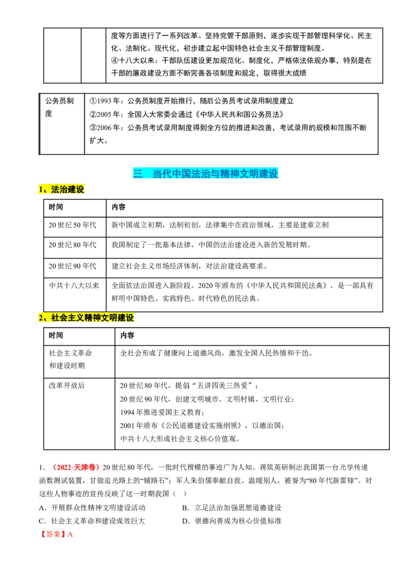 高考热点03制度自信，国家治理（讲义）（解析版）_2024年新高考资料_2.2024二轮复习_2024年高考历史二轮复习讲练测（新教材新高考）