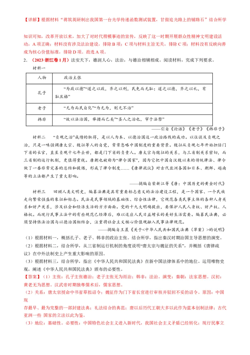 高考热点03制度自信，国家治理（讲义）（解析版）_2024年新高考资料_2.2024二轮复习_2024年高考历史二轮复习讲练测（新教材新高考）