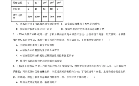 专题08植物生命活动调节（限时检测）_2024年新高考资料_3.2024专项复习_2024年高考生物热点&middot;重点&middot;难点专练（新高考专用）