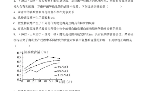 专题15发酵技术与微生物的实验室培养（原卷版）_2024年新高考资料_3.2024专项复习_备战2024年高考生物一轮复习重难点突破讲解与训练（新教材）