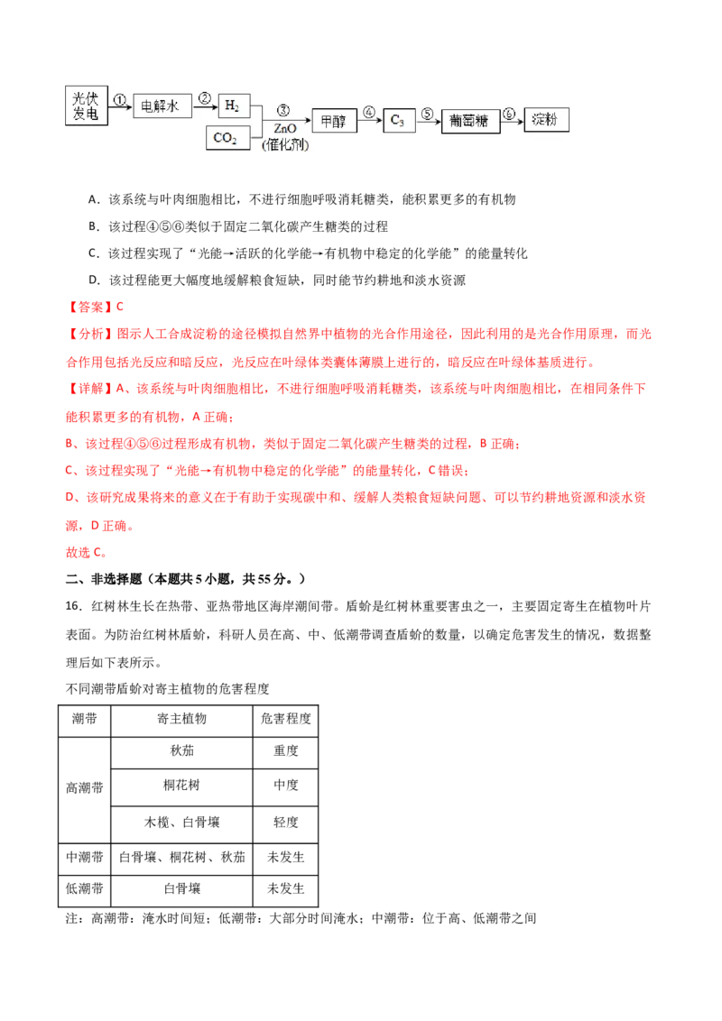 单元检测卷09生物与环境（解析版）_2024年新高考资料_1.2024一轮复习_2024年高考生物一轮复习考点通关卷（新高考通用）