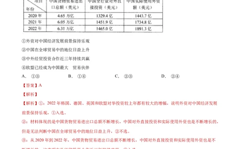 阶段检测卷《当代国际政治与经济》（解析版）_新高考复习资料_2024年新高考资料_一轮复习资料_完2024年高考政治一轮复习考点通关卷（新高考通用）