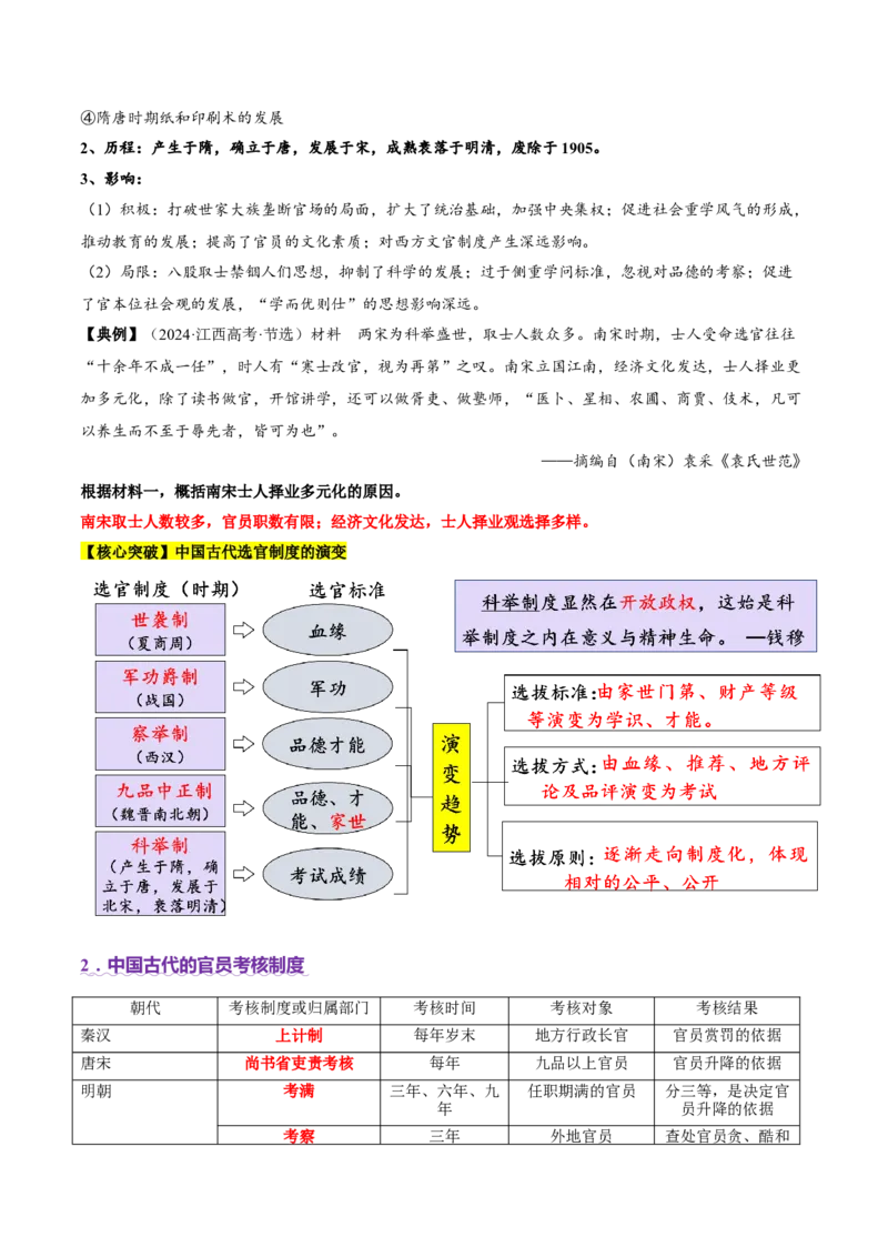 专题01经国序民&mdash;中国古代国家制度体系的建立（讲义）（原卷版）_2025年新高考资料_二轮复习_01高考语文等多个文件_上好课2025年高考历史二轮复习讲练测（新高考通用）