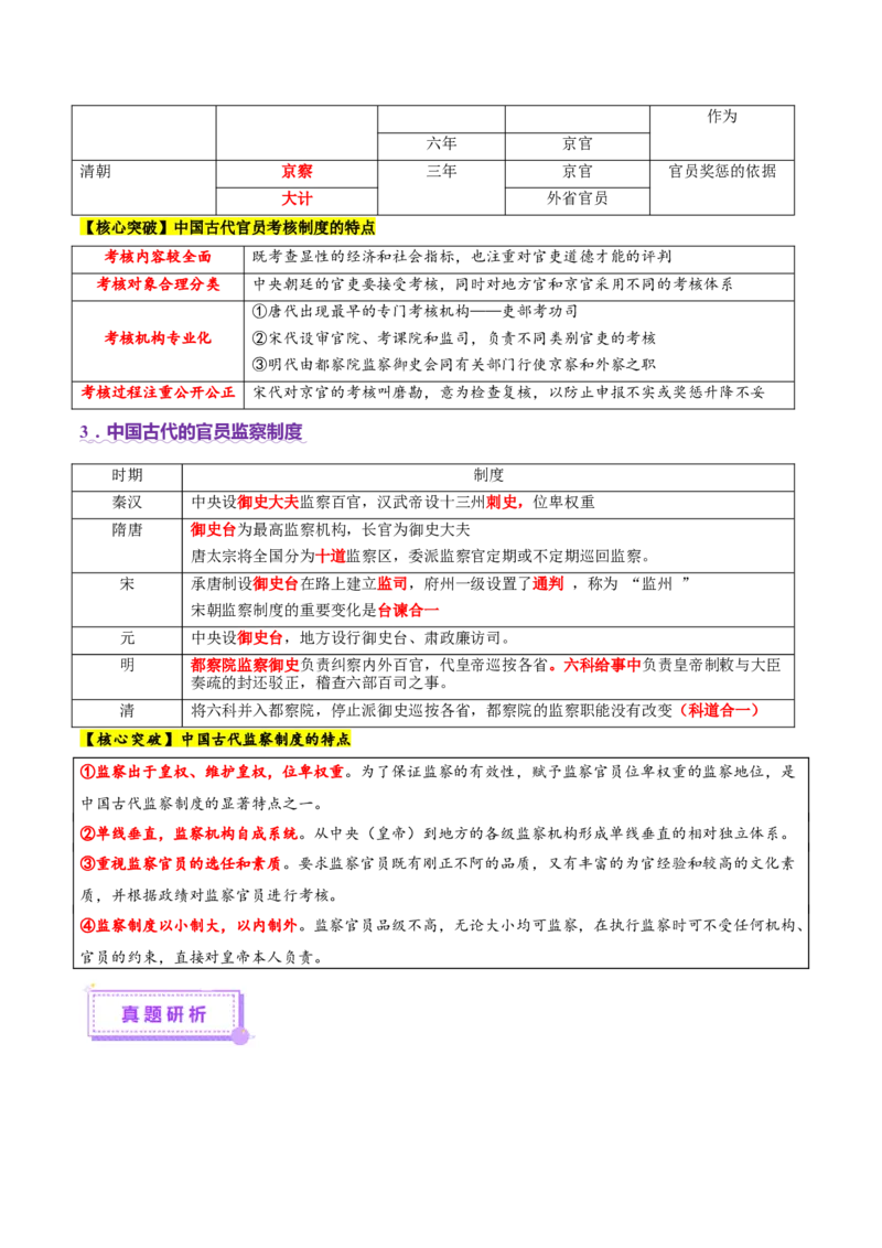 专题01经国序民&mdash;中国古代国家制度体系的建立（讲义）（原卷版）_2025年新高考资料_二轮复习_01高考语文等多个文件_上好课2025年高考历史二轮复习讲练测（新高考通用）