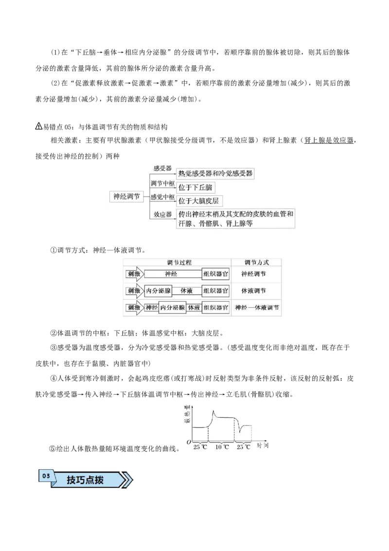 专题05动物的调节（解析版）_2024年新高考资料_3.2024专项复习_2024年高考生物热点&middot;重点&middot;难点专练（上海专用）