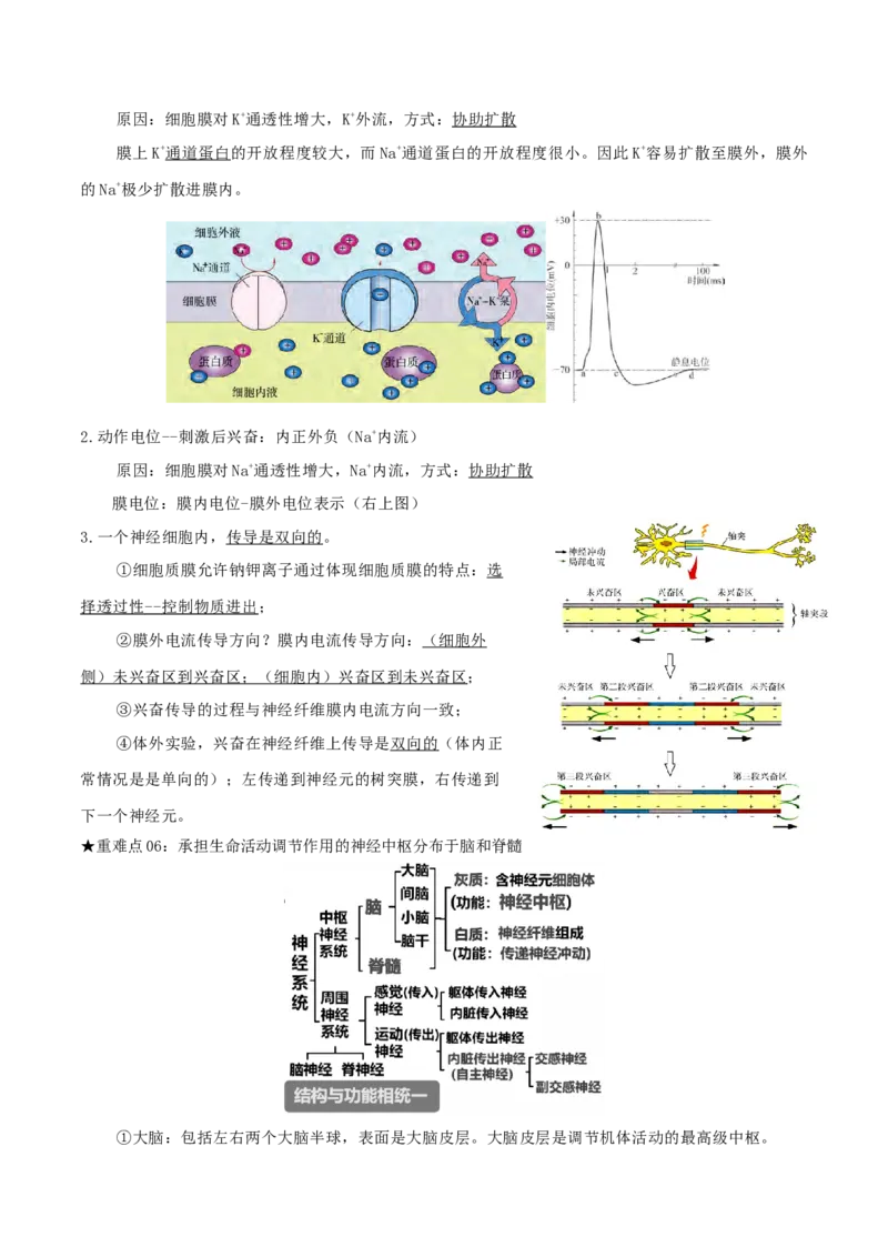 专题05动物的调节（解析版）_2024年新高考资料_3.2024专项复习_2024年高考生物热点&middot;重点&middot;难点专练（上海专用）