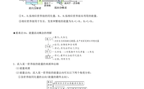 专题08生态系统（原卷版）_2024年新高考资料_3.2024专项复习_2024年高考生物热点&middot;重点&middot;难点专练（上海专用）