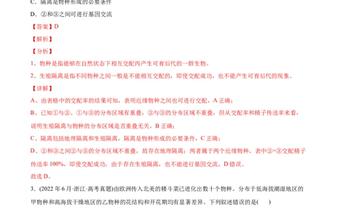 专题08生物的变异和进化-2022年高考真题和模拟题生物分专题训练（教师版含解析）_2024年新高考资料_1.2024一轮复习_赠2022年高考生物真题与模拟题分类
