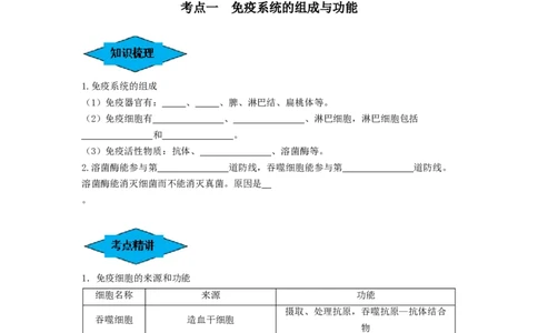 专题26免疫调节（串讲）（原卷版）_2024年新高考资料_1.2024一轮复习_备战2024年高考生物一轮复习串讲精练（新高考专用）