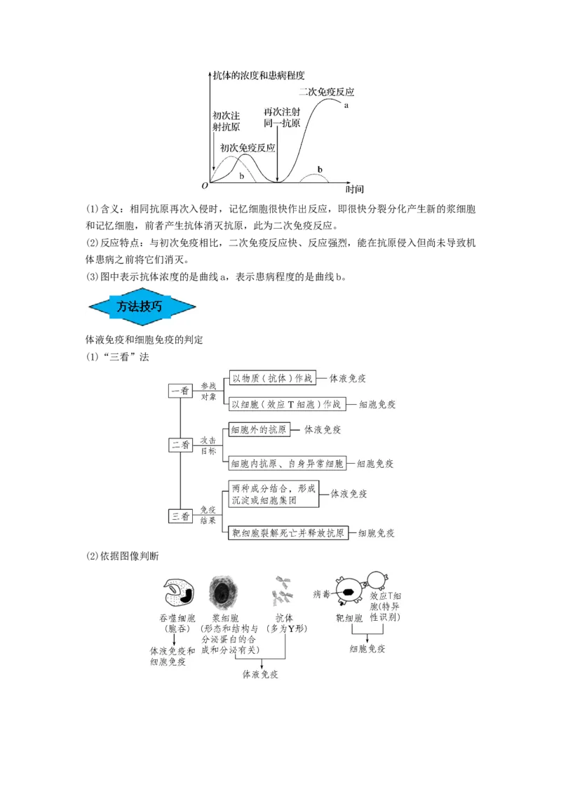专题26免疫调节（串讲）（原卷版）_2024年新高考资料_1.2024一轮复习_备战2024年高考生物一轮复习串讲精练（新高考专用）