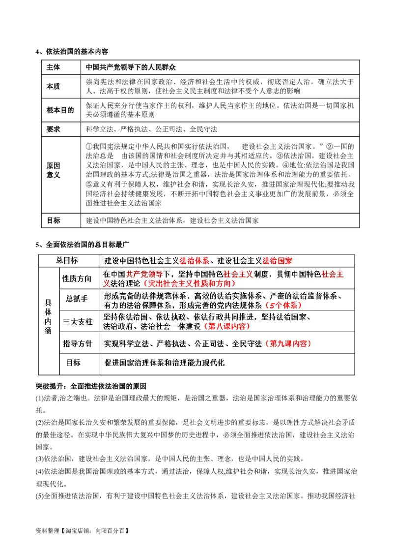 专题07全面依法治国（讲义）（解析版）_新高考复习资料_2024年新高考资料_二轮复习资料_2024年高考政治二轮复习讲练测（新教材新高考）_配套讲义（原卷版+解析版）