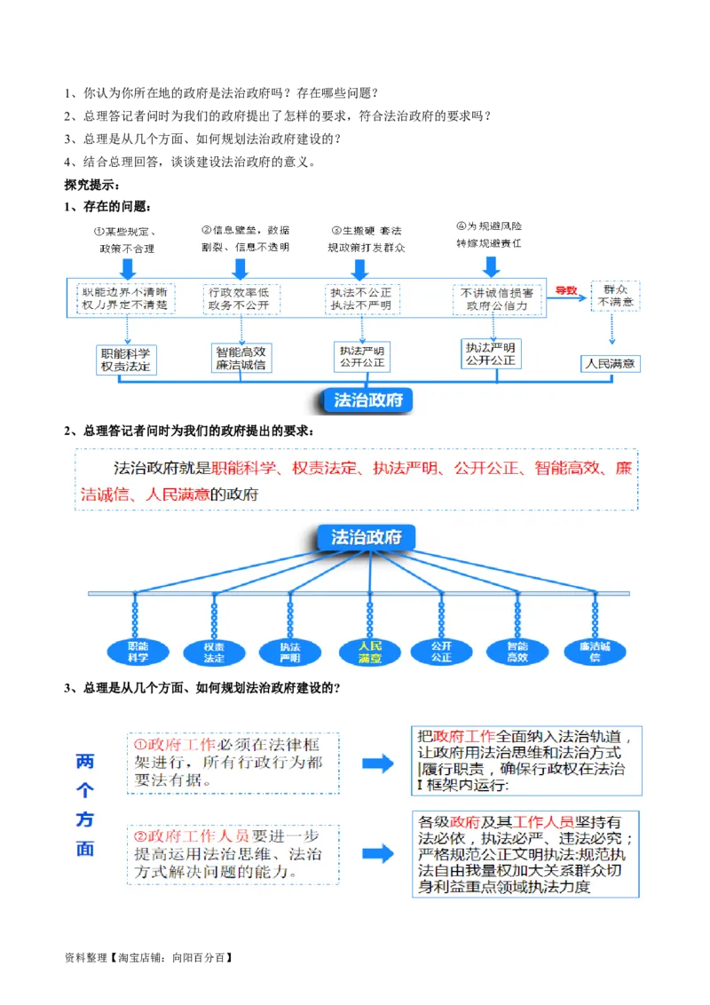 专题07全面依法治国（讲义）（解析版）_新高考复习资料_2024年新高考资料_二轮复习资料_2024年高考政治二轮复习讲练测（新教材新高考）_配套讲义（原卷版+解析版）