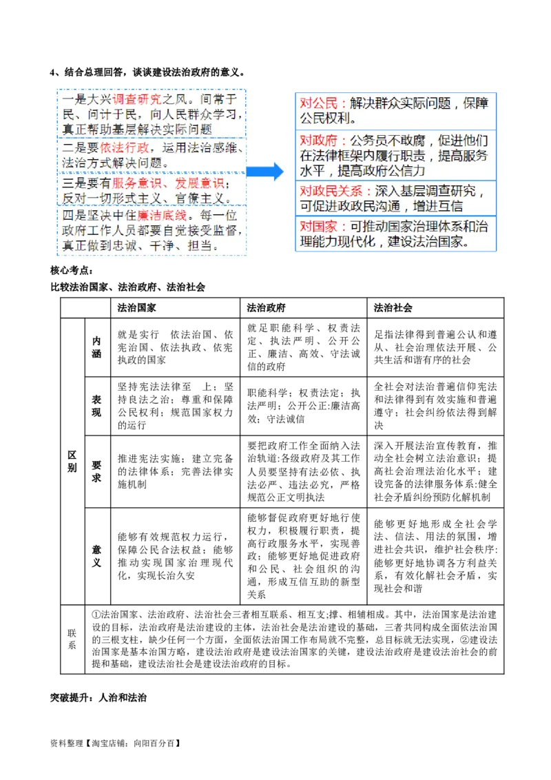 专题07全面依法治国（讲义）（解析版）_新高考复习资料_2024年新高考资料_二轮复习资料_2024年高考政治二轮复习讲练测（新教材新高考）_配套讲义（原卷版+解析版）