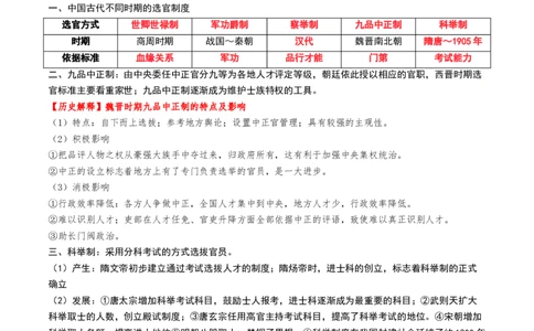 第05讲三国至隋唐的制度创新与文化发展（讲义）（解析版）_2025年新高考资料_一轮复习_2025年高考历史一轮复习讲练测（新教材新高考）