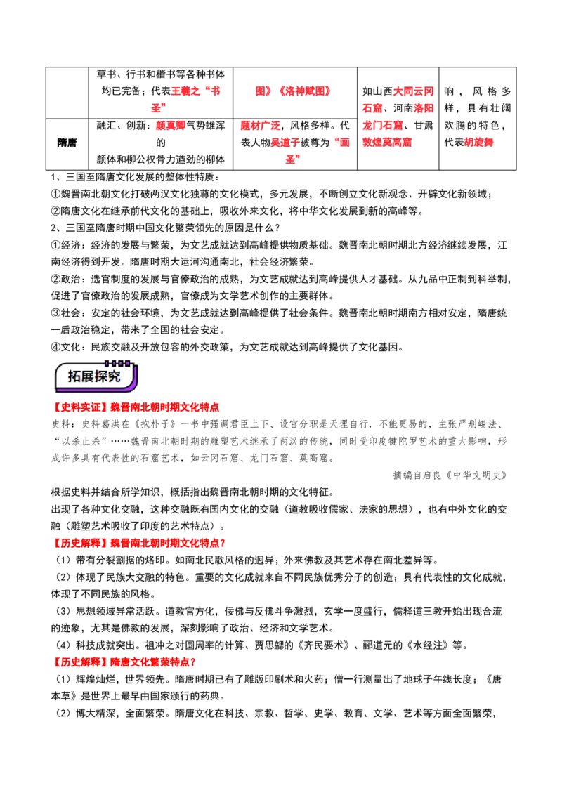 第05讲三国至隋唐的制度创新与文化发展（讲义）（解析版）_2025年新高考资料_一轮复习_2025年高考历史一轮复习讲练测（新教材新高考）