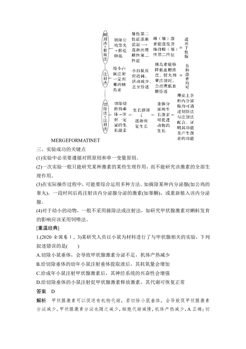 微专题12研究动物激素生理功能的常用方法_2024年新高考资料_1.2024一轮复习_2024年高考生物一轮复习讲义（新人教版）_另附1套Word版题库_选择性必修1_第八单元稳态与调节