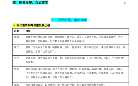 高考热点05关注民生，和谐共生（讲义）（解析版）_2024年新高考资料_2.2024二轮复习_2024年高考历史二轮复习讲练测（新教材新高考）