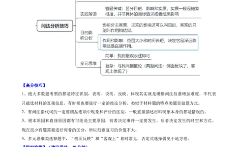 重难点18常见选择题问法解读与技巧分析（原卷版）_2024年新高考资料_3.2024专项复习_2024年高考历史热点&middot;重点&middot;难点专练（新高考专用）