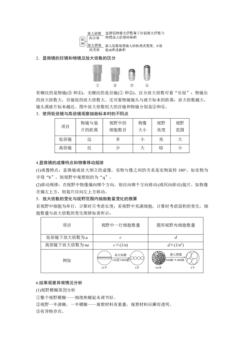 2022年高考生物一轮复习第1单元第1讲　走近细胞_新高考复习资料_2022年新高考复习资料_2022年一轮复习最新版_1.2022年高考生物一轮复习全国通用版
