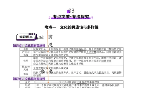 第25讲学习借鉴外来文化有有益成果（讲义）（解析版）_新高考复习资料_2025年新高考资料_2025年高考政治一轮复习讲练测（新教材新高考）