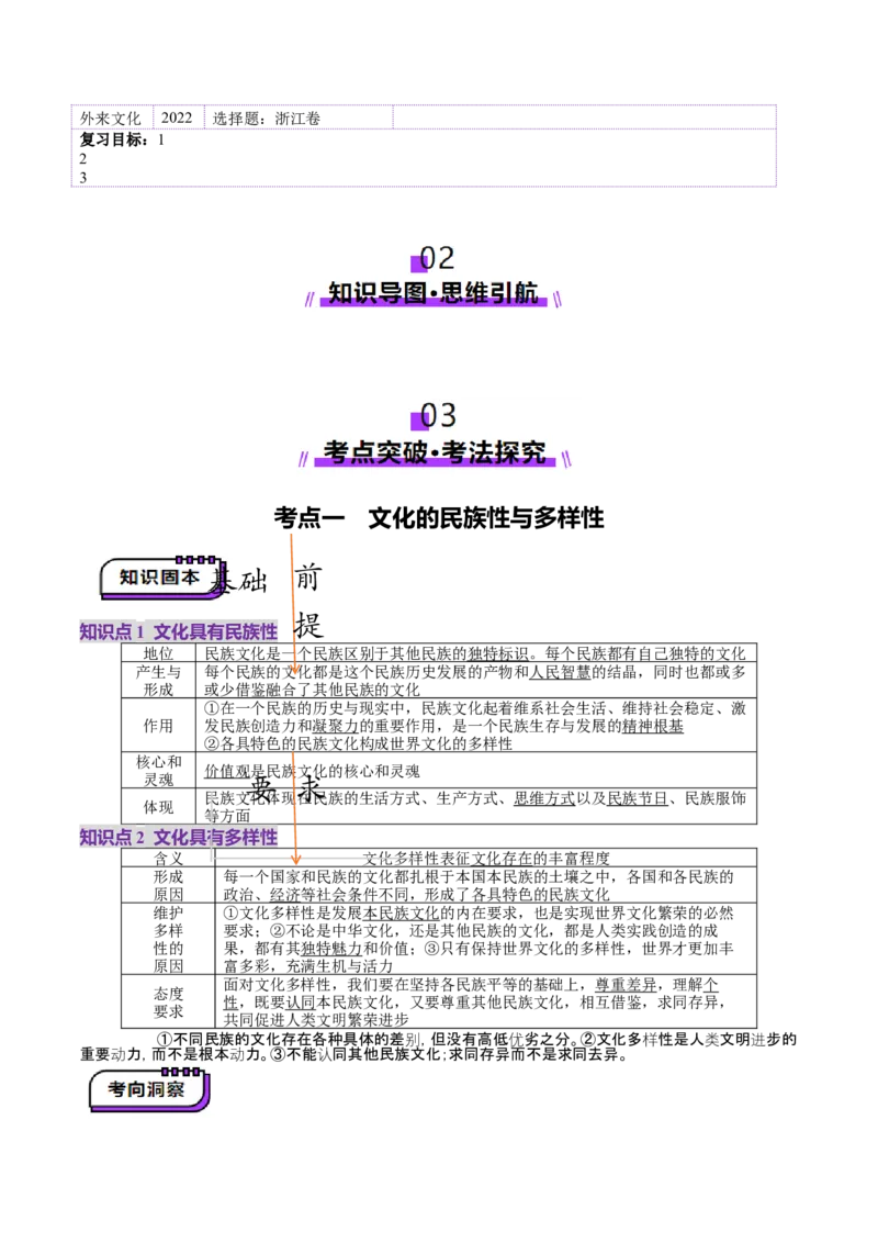 第25讲学习借鉴外来文化有有益成果（讲义）（解析版）_新高考复习资料_2025年新高考资料_2025年高考政治一轮复习讲练测（新教材新高考）