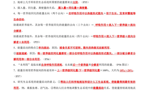 专题10生态系统及人与环境（解析版）_2024年新高考资料_3.2024专项复习_2024年高考生物热点&middot;重点&middot;难点专练（新高考专用）