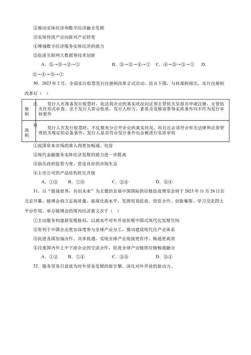 必修2《经济与社会》选择题专练50题(原卷版）-备战2024年高考政治考试易错题（新高考专用）_新高考复习资料_2024年新高考资料_专项复习资料_第二部分消灭易错专练