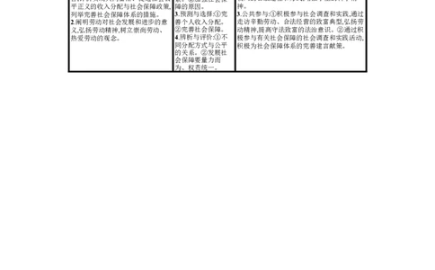 第八课我国的个人收入分配与社会保障学案_新高考复习资料_2022年新高考资料_2022届一轮复习讲练结合_系列一_第八单元我国的个人收入分配与社会保障