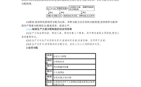 第八课我国的个人收入分配与社会保障学案_新高考复习资料_2022年新高考资料_2022届一轮复习讲练结合_系列一_第八单元我国的个人收入分配与社会保障