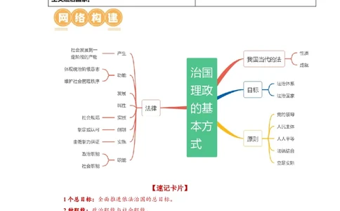 第07课治国理政的基本方式（讲义）（解析版）_新高考复习资料_2024年新高考资料_一轮复习资料_完2024年高考政治一轮复习讲练测（课件+讲义+练习）（新教材新高考）_必修3_592