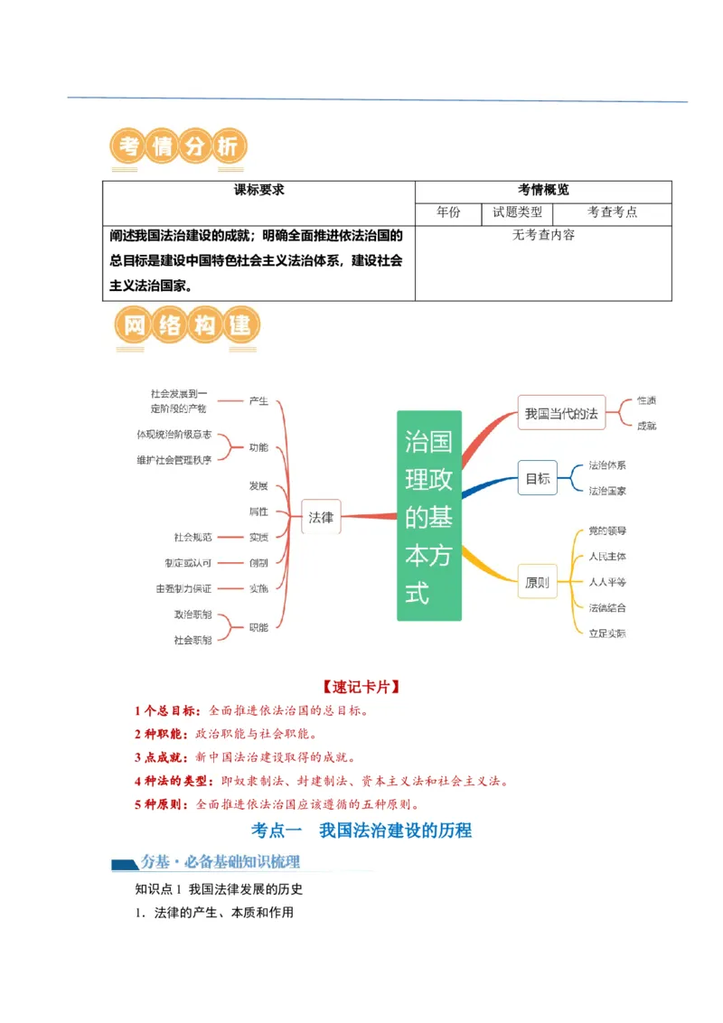 第07课治国理政的基本方式（讲义）（解析版）_新高考复习资料_2024年新高考资料_一轮复习资料_完2024年高考政治一轮复习讲练测（课件+讲义+练习）（新教材新高考）_必修3_592