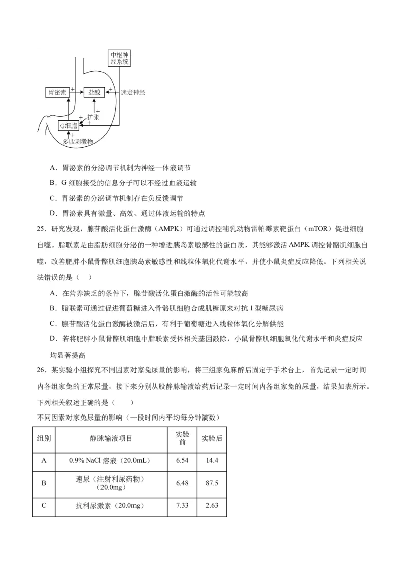 专题28体液调节与神经调节的关系（原卷版)_2024年新高考资料_3.2024专项复习_备战2024年高考生物一轮复习重难点专项突破