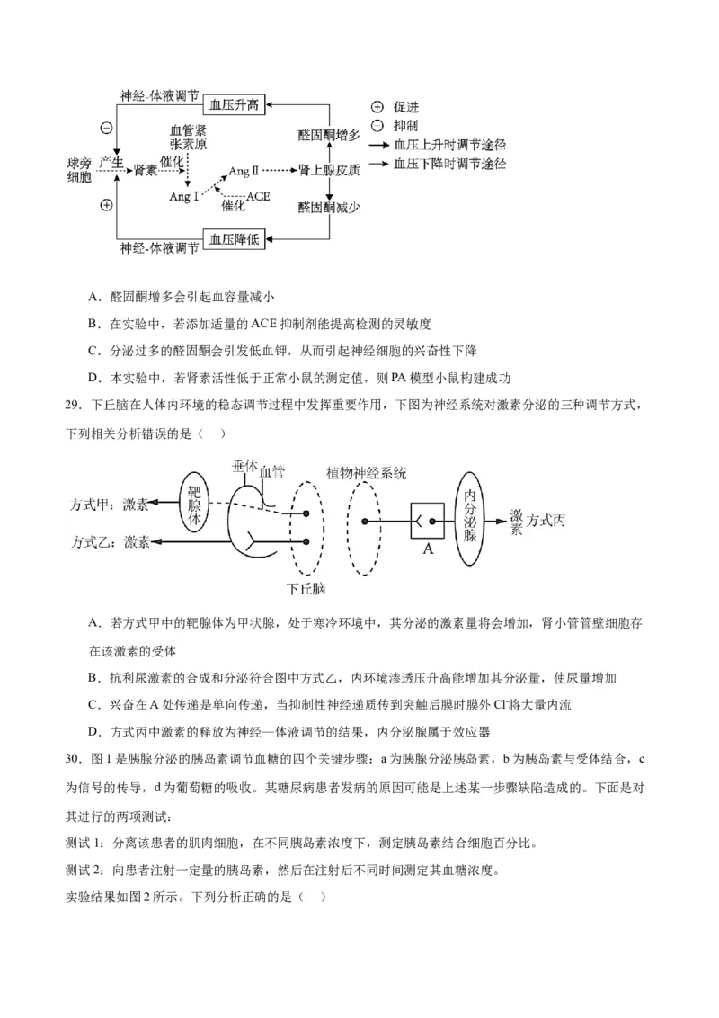 专题28体液调节与神经调节的关系（原卷版)_2024年新高考资料_3.2024专项复习_备战2024年高考生物一轮复习重难点专项突破
