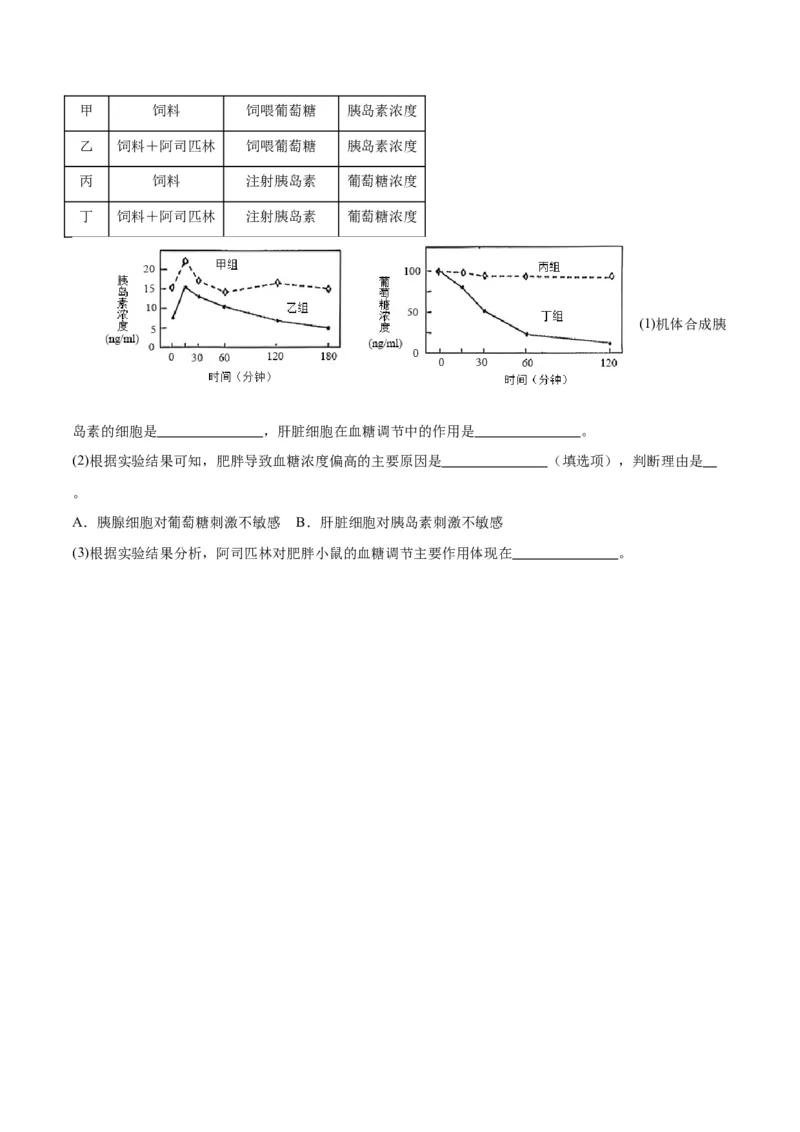 专题28体液调节与神经调节的关系（原卷版)_2024年新高考资料_3.2024专项复习_备战2024年高考生物一轮复习重难点专项突破